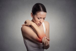 Lateral Elbow pain